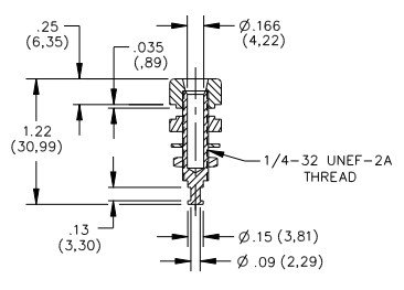 Pomona 4900 Dimensions