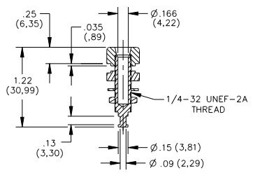 Pomona 2854 Dimensions