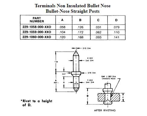 Concord 09-7149-02-044 Bullet Nose Rivet Pins