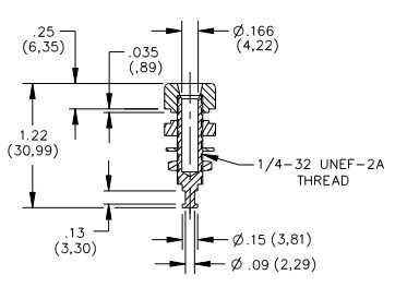 Pomona 1581 Dimensions